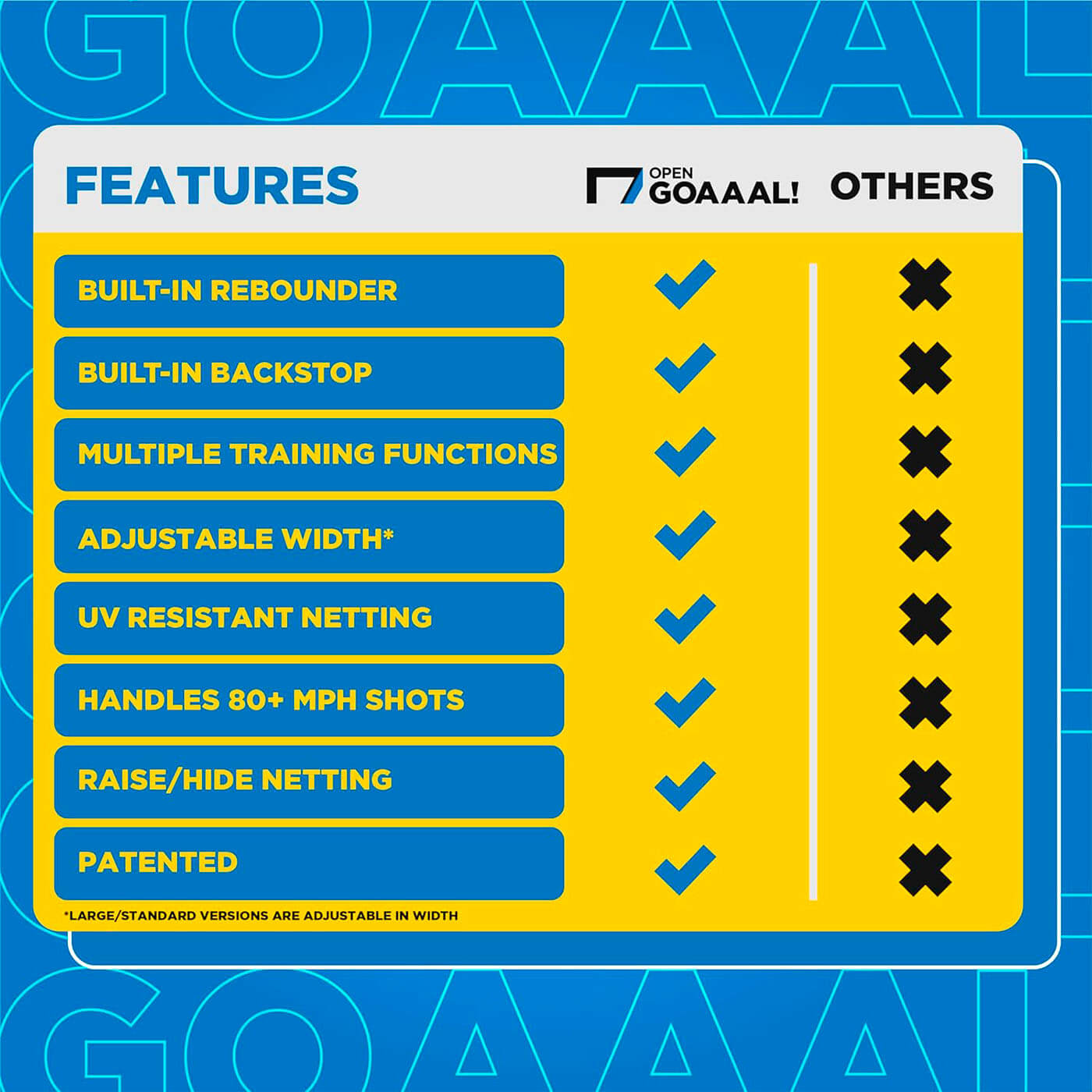 Open Goaal! football goal, Standard, 2.7 x 1.6m